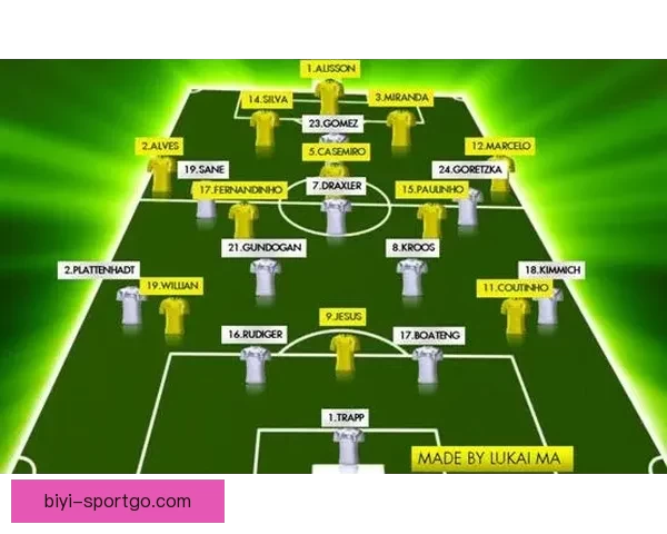 基于数据模型与战术趋势的世界杯足球竞猜深度分析与实战预测指南