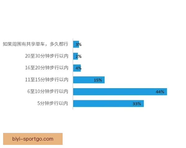 必一体育服务质量与课程体验全面评测及用户真实反馈分析