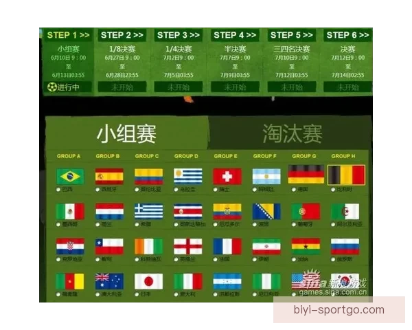 世界杯竞猜官网入口全面解析 带你了解最新投注攻略与赛事信息