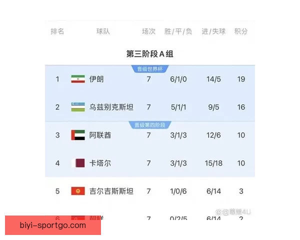 世界杯竞猜实时比分全程追踪分析助你精准预测胜负情况