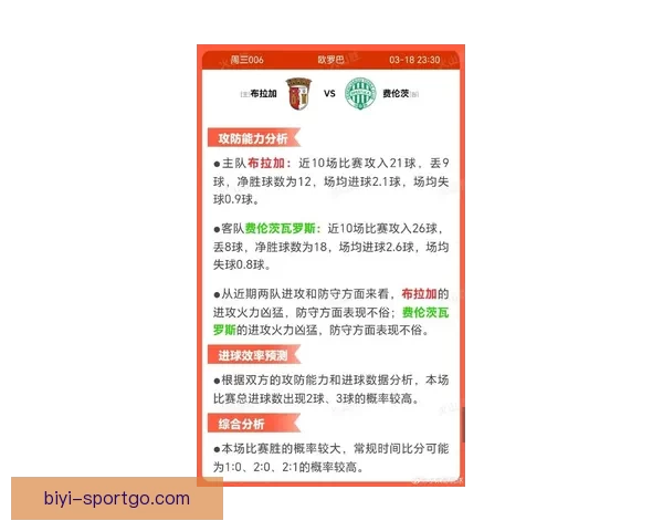 世界杯赛事胜负全解析最新竞猜策略与精准推荐指南
