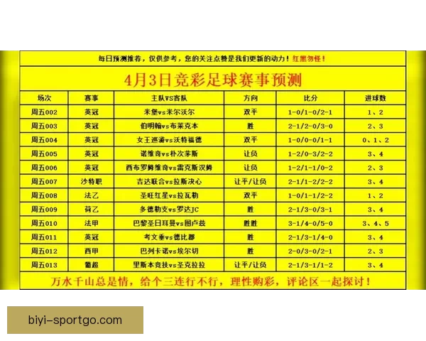 世界杯竞猜官网入口全面解析 带你了解最新投注攻略与赛事信息
