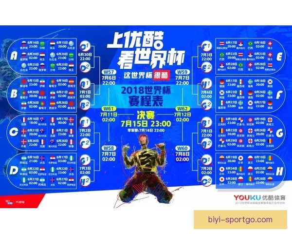 世界杯赛事精彩预测攻略与球迷互动竞猜全解析