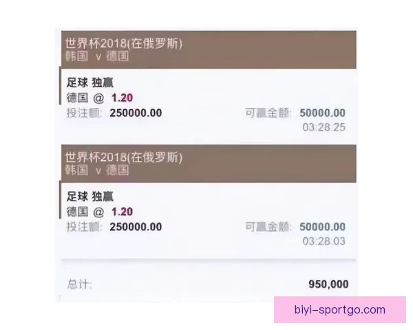 世界杯竞猜官网入口全面解析 带你了解最新投注攻略与赛事信息