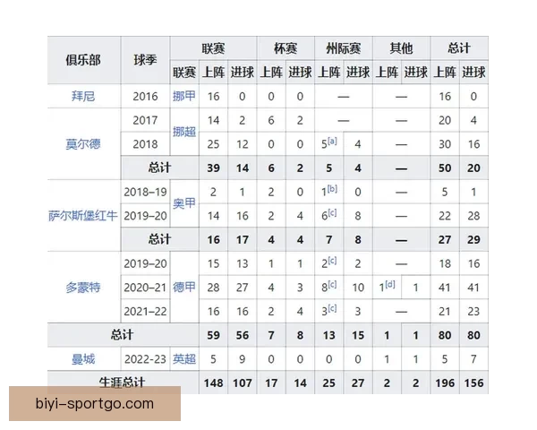 世界杯竞猜官网入口全面解析 带你了解最新投注攻略与赛事信息