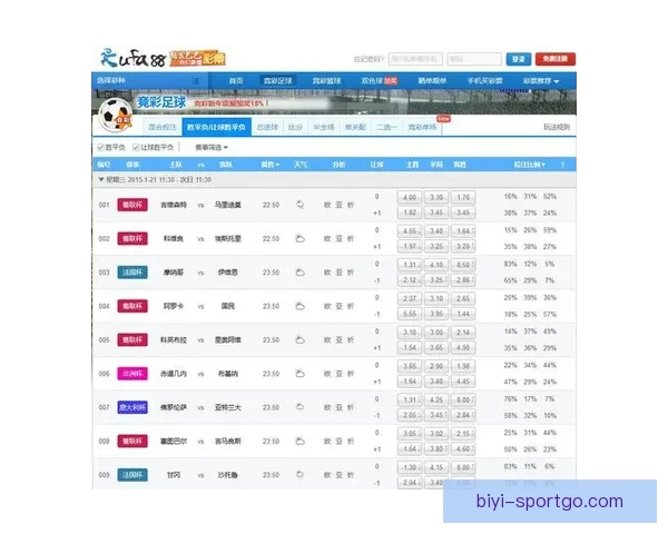 围绕足球竞猜网站打造安全稳定高效智能体育投注新体验平台方案的