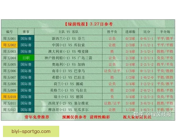世界杯竞猜官网入口全面解析 带你了解最新投注攻略与赛事信息