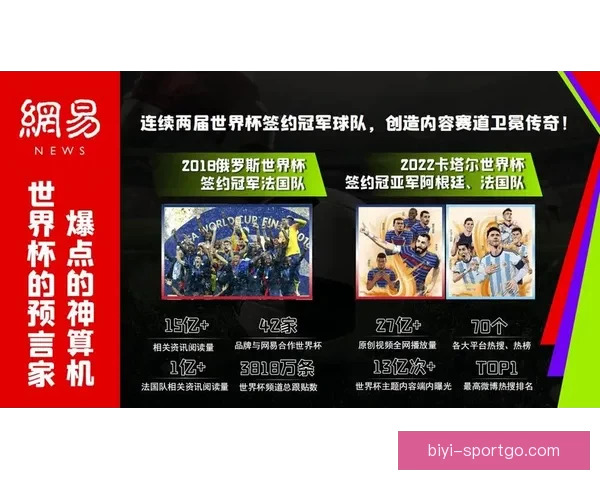 美加墨世界杯竞猜投注攻略与技巧揭秘，助你轻松赢得丰厚奖励