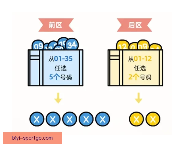 世界杯竞猜预测新策略解读 打造精准赛果分析与投注指南